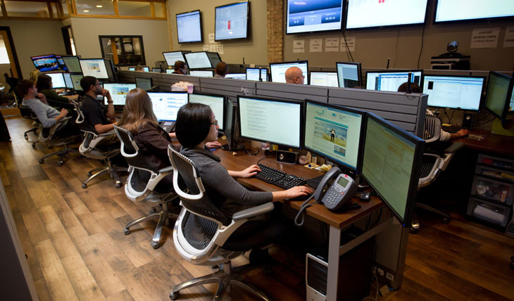 Collaborative Work Operations