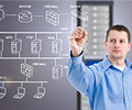 IT Professional Services