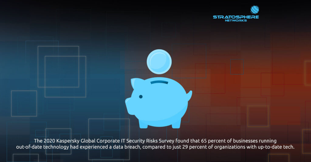 A blue piggy bank with a blue coin about to drop into it stands out against a blue and red background. Text below the bank states, "The 2020 Kaspersky Global Corporate IT Security Risks Survey found that 65 percent of businesses running out-of-date technology had experienced a data breach, compared to just 29 percent of organizations with up-to-date tech."