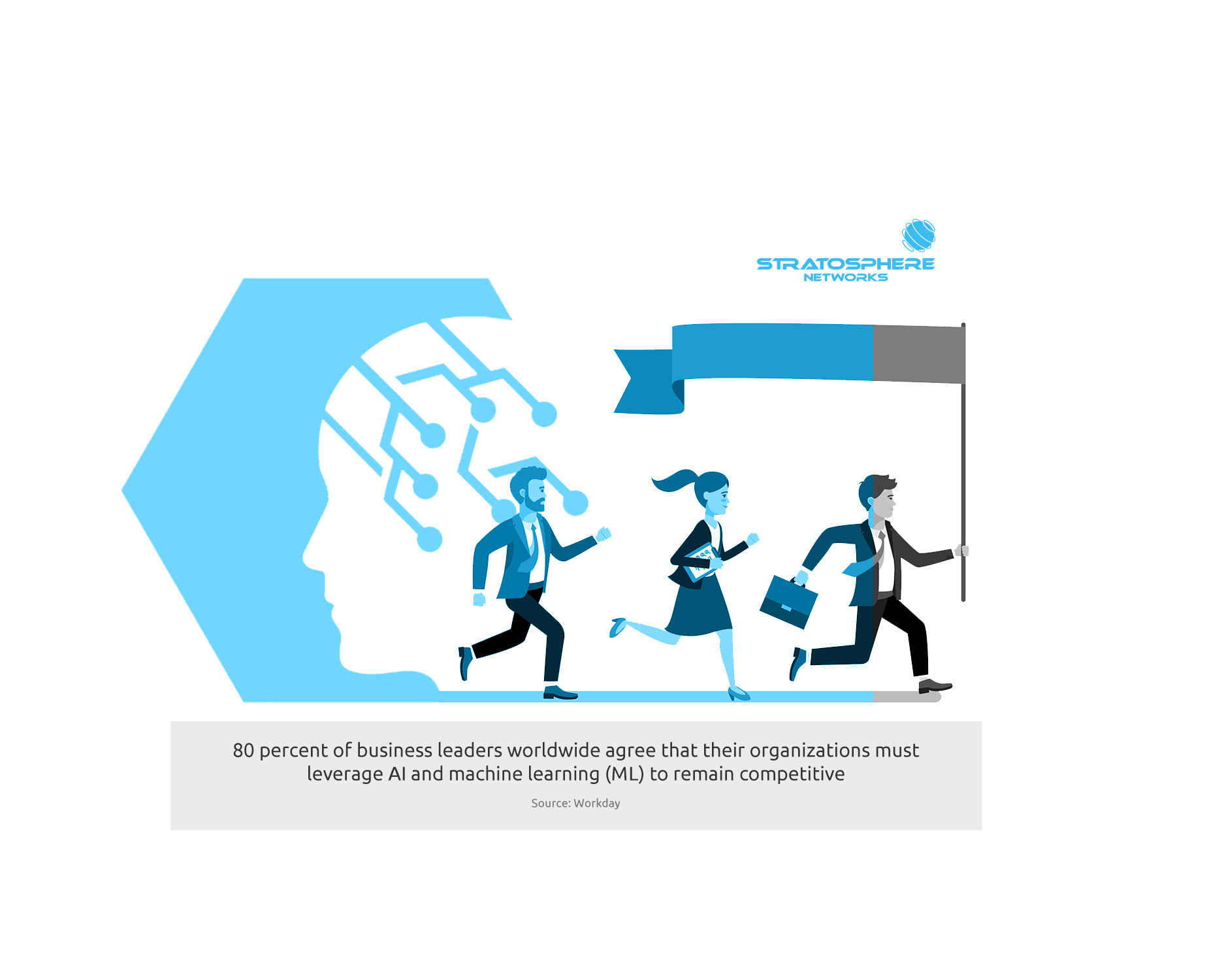 An illustration of three people in business attire running, with the person at the front holding a flag and a face in profile with circuit symbols in the background. Text below the illustration reads, "80 percent of business leaders worldwide agree that their organizations must leverage AI and machine learning (ML) to remain competitive (Source: Workday)."