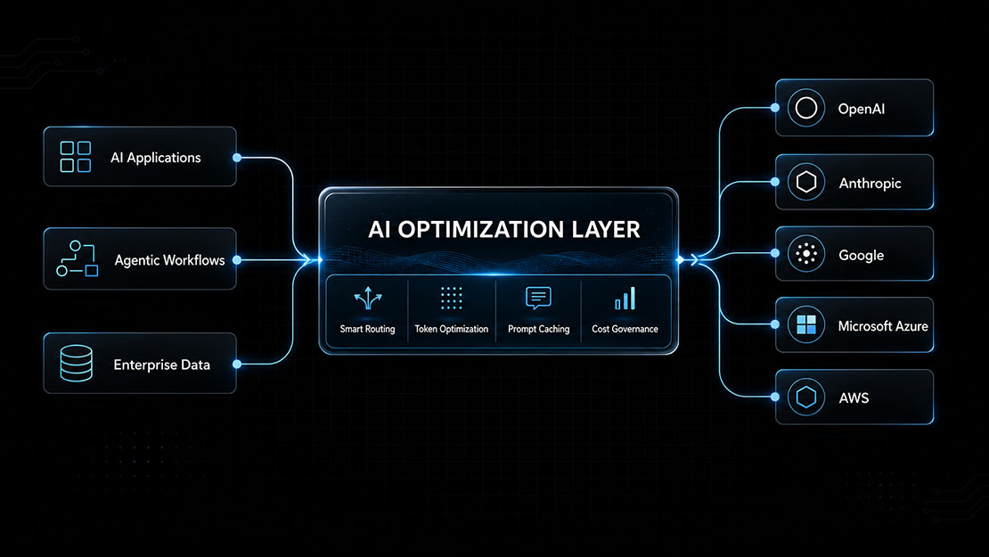 Strategic AI advisors reviewing AI cost optimization options